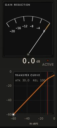 The VisualComp metering column: analogue gain reduction needle above a live transfer curve plot