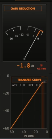 The VisualComp metering column: analogue gain reduction needle above a live transfer curve plot